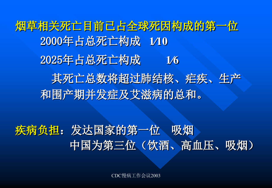 全球烟草流行现状与国际上控烟的成功经验_第4页