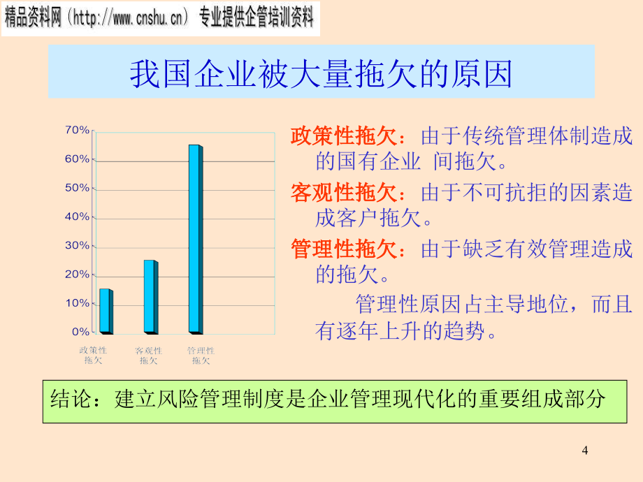 我国服装企业信用管理模式的基本框架_第4页