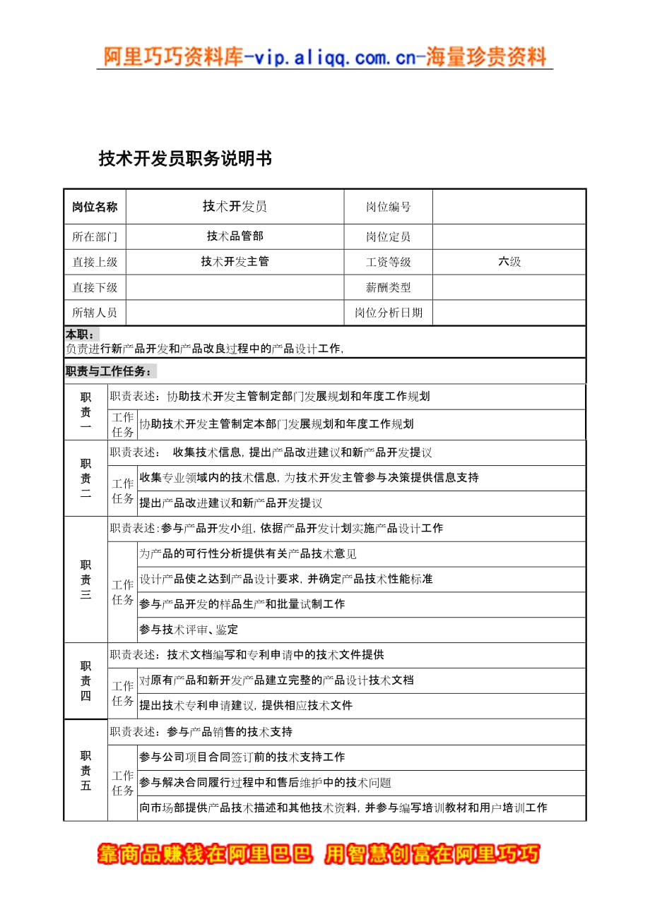 宁波华能贸易公司技术品管部经理职务说明书_4_第1页