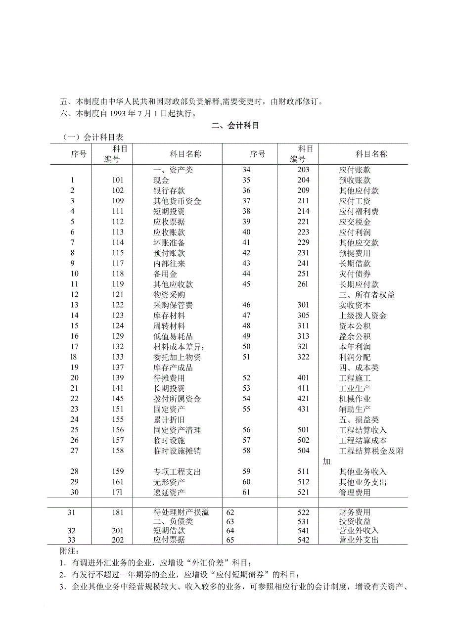 施工企业会计制度的规定.doc_第2页