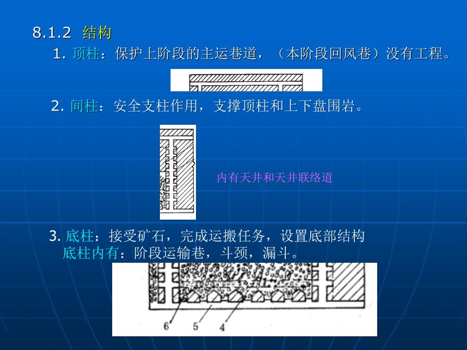 金属矿地下开采-空场采矿法相关资料_第3页