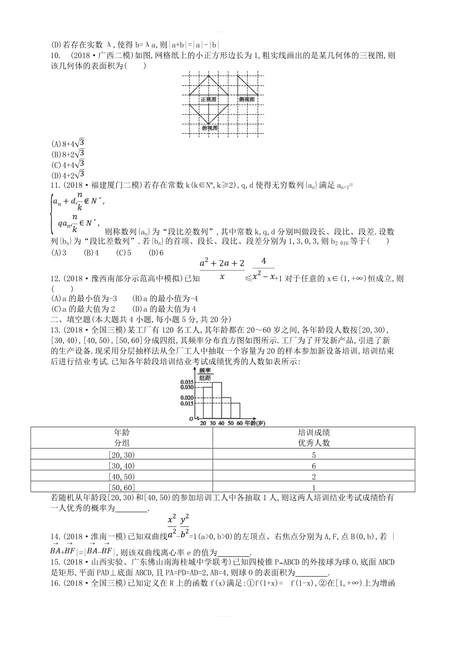 2019届高考数学二轮复习客观题提速练三理 附答案_第2页