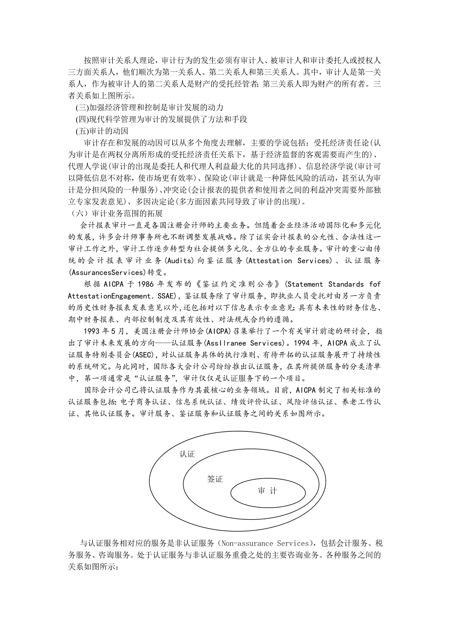 兰州商学院审计学培训教案.doc_第2页