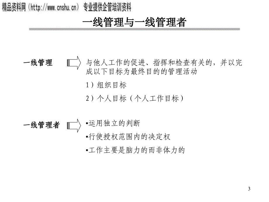 汽车企业中一线管理者的工作_第3页