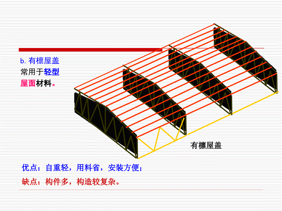 建筑钢结构设计培训课件_第2页