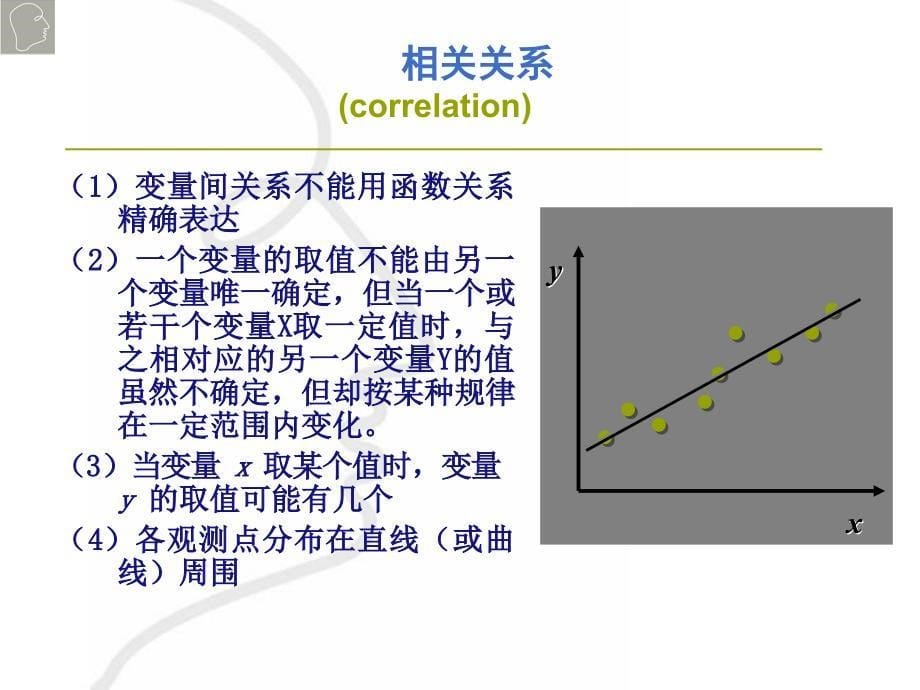 语文版中职数学基础模块下册109《一元线性回归》课件1_第5页