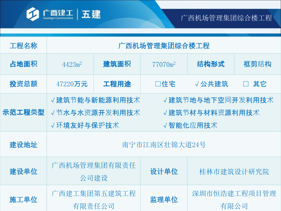 机场管理集团综合楼工程培训课件_第4页