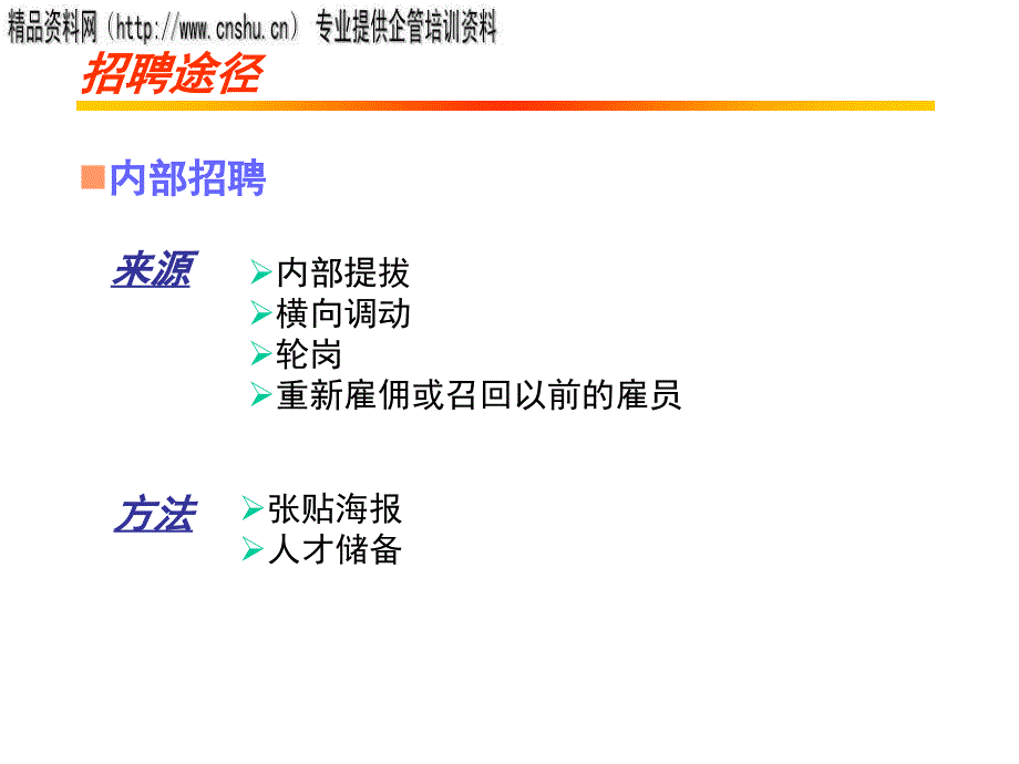 通信企业招聘程序与招聘途径_第4页