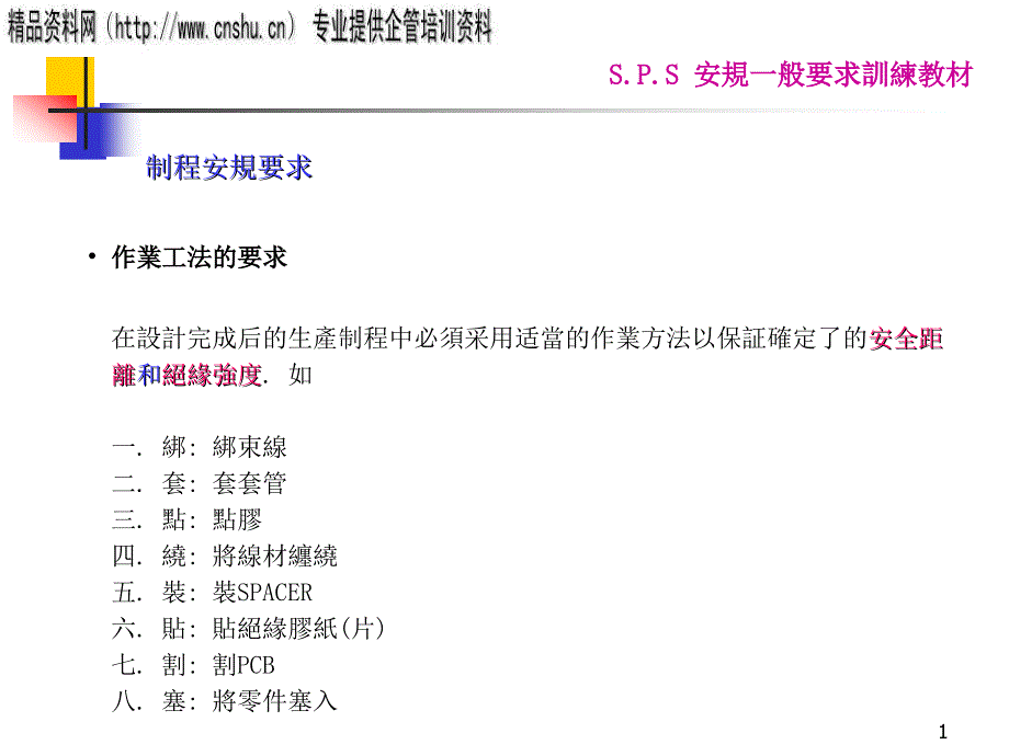 珠宝行业s.p.s安规一般要求培训资料_第1页