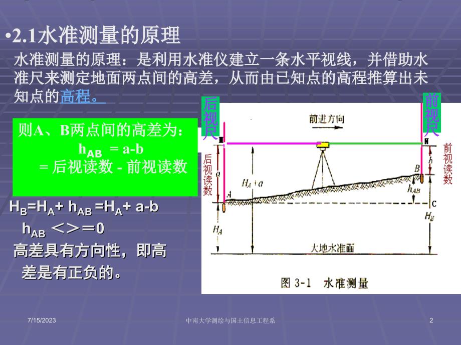 水准测量的原理与操作_第2页