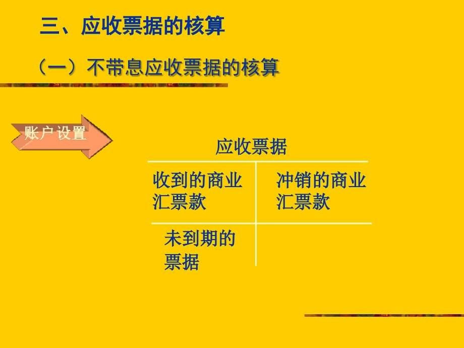 金融资产应收及预付项目概述_第5页