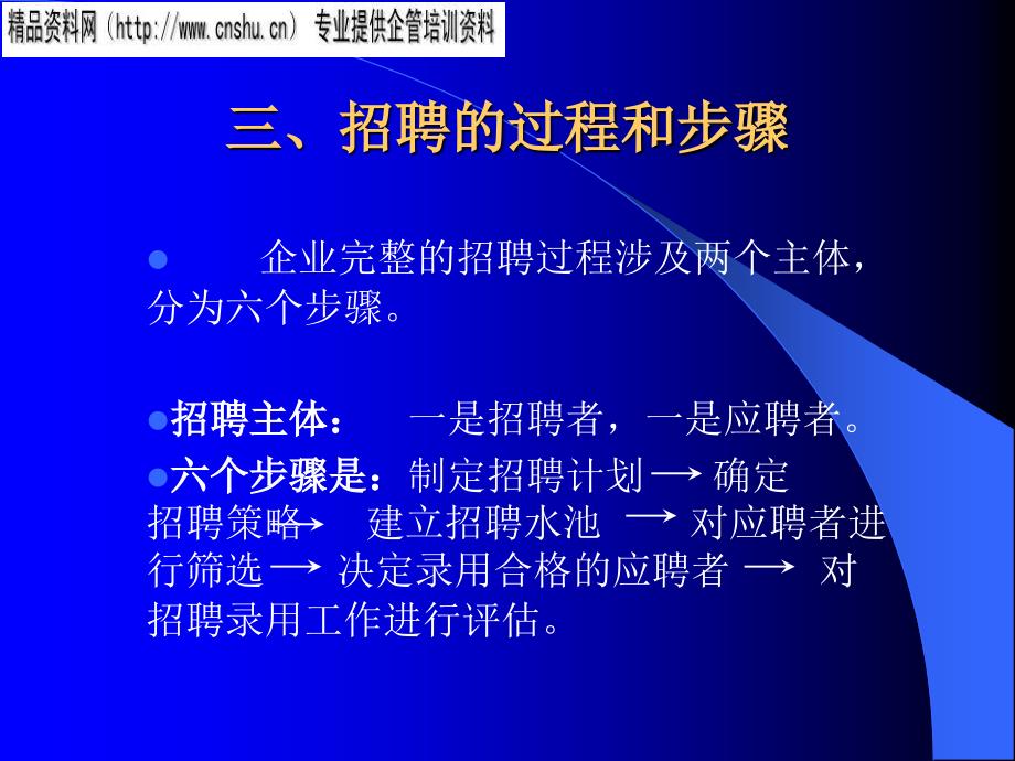 服装企业招聘的目的、定义与意义_第4页