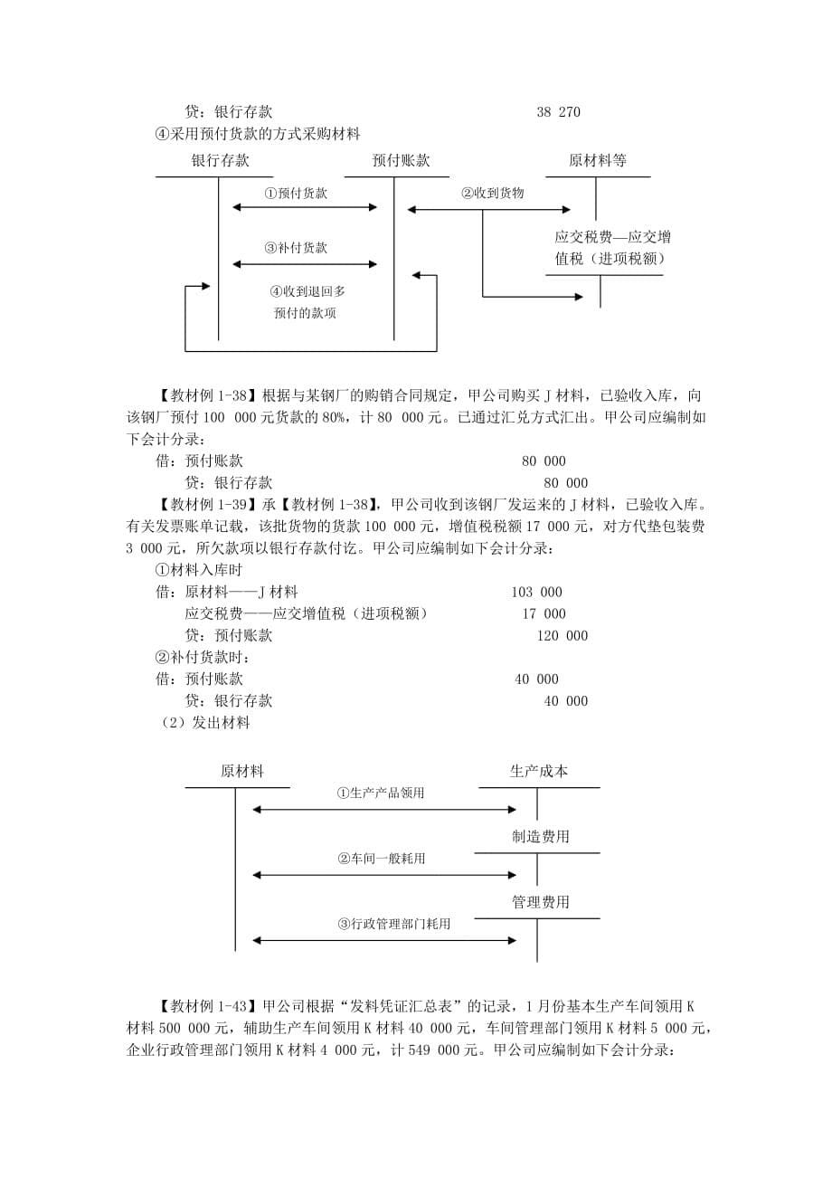 初级会计课程之资产.doc_第5页