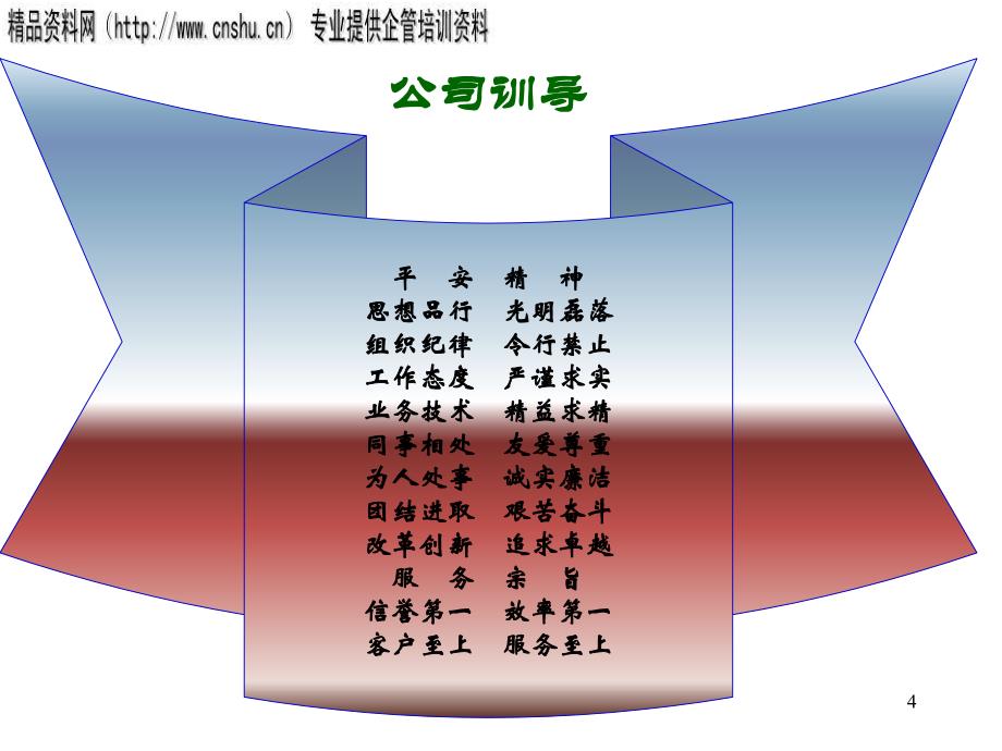 汽车企业新员工成长必备手册_第4页