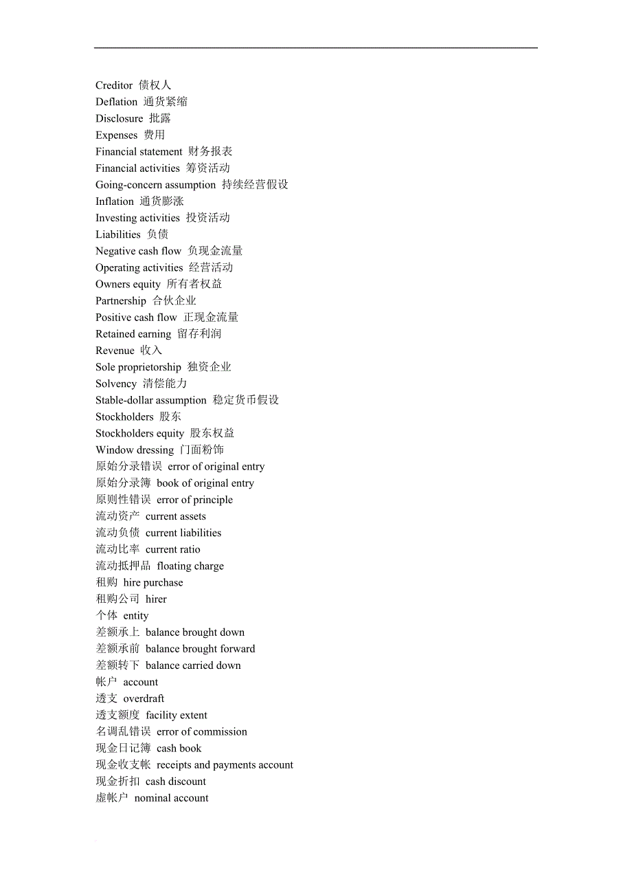 会计英语术语.doc_第2页