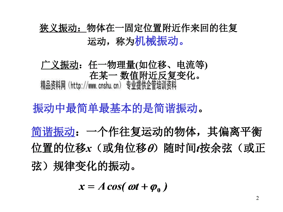 机械振动之简谐振动_第2页