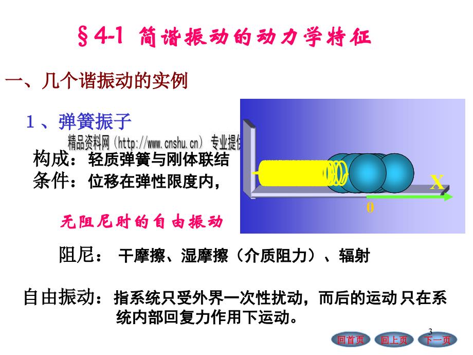 机械振动之简谐振动_第3页