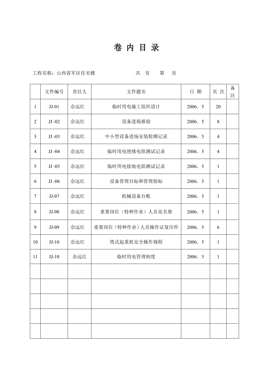 固定资产申请购置审批表.doc_第2页