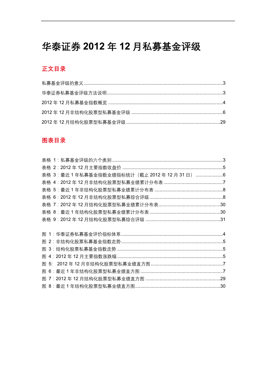 华泰证券私募基金评级.doc_第1页