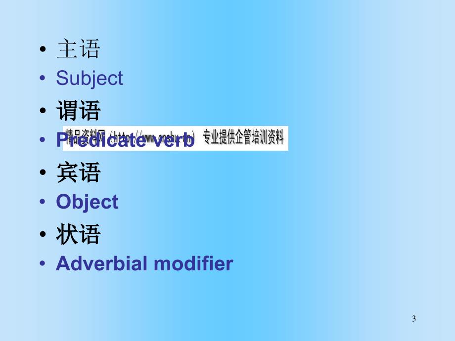 英语写作句子汇总_第3页