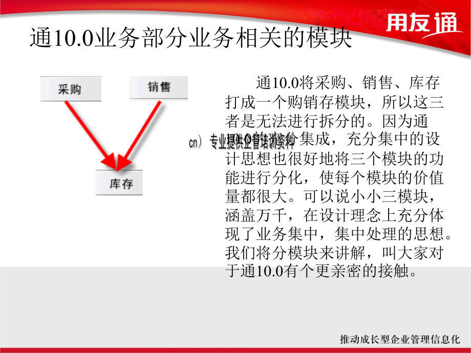 通10.0企业进销存业务的流程与实际应用_第4页