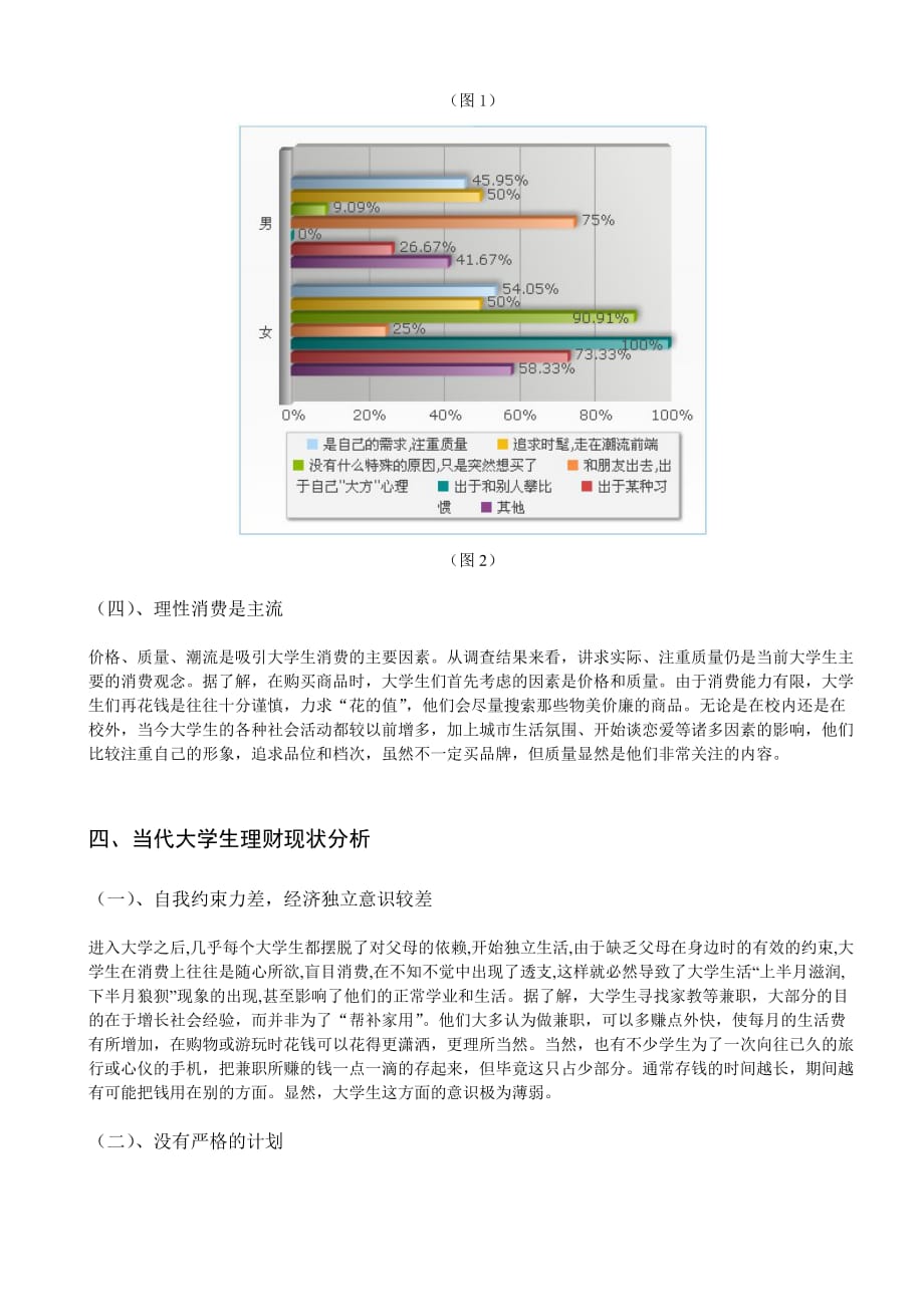 大学生理财状况调查报告.doc_第3页