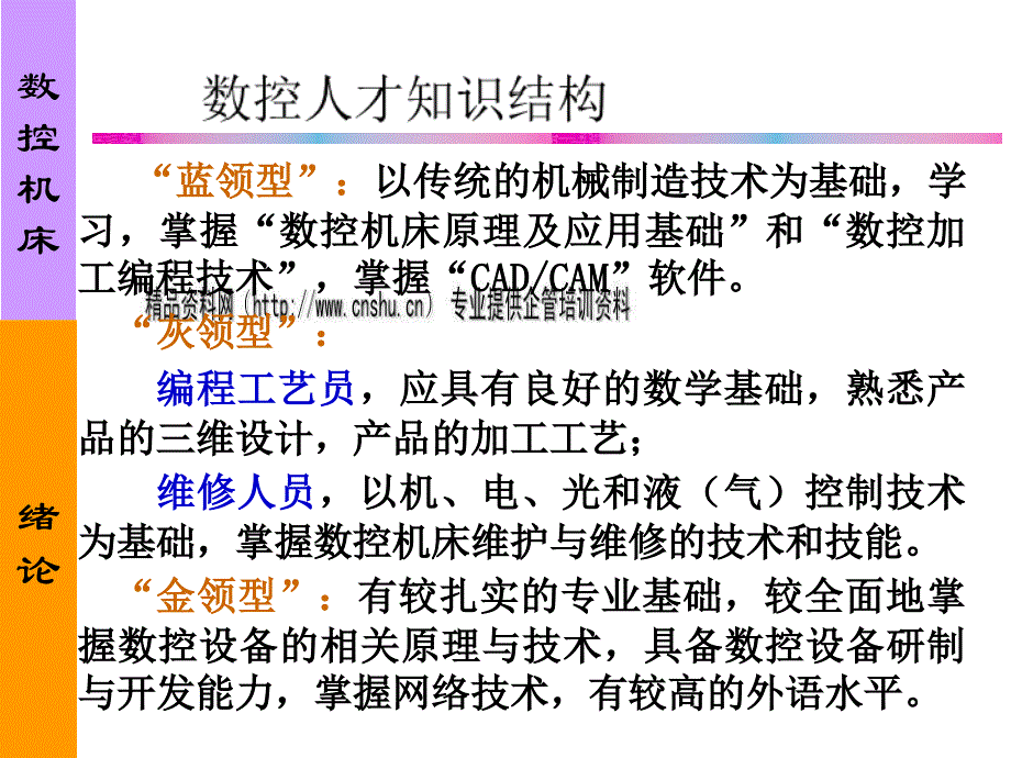 数控机床的分类、特点与应用范围_第3页