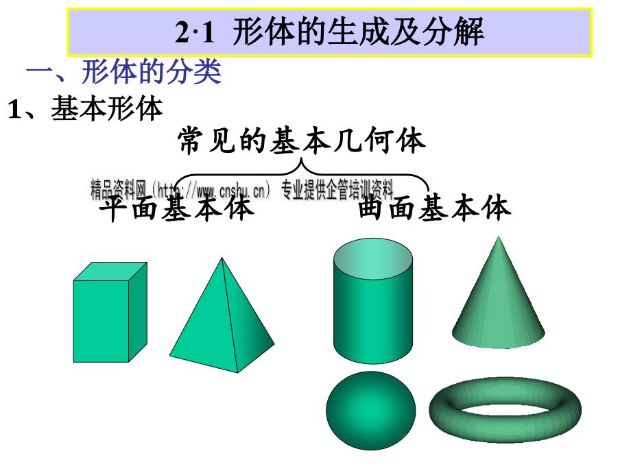 机械设计之空间形体及几何元素的投影_第2页