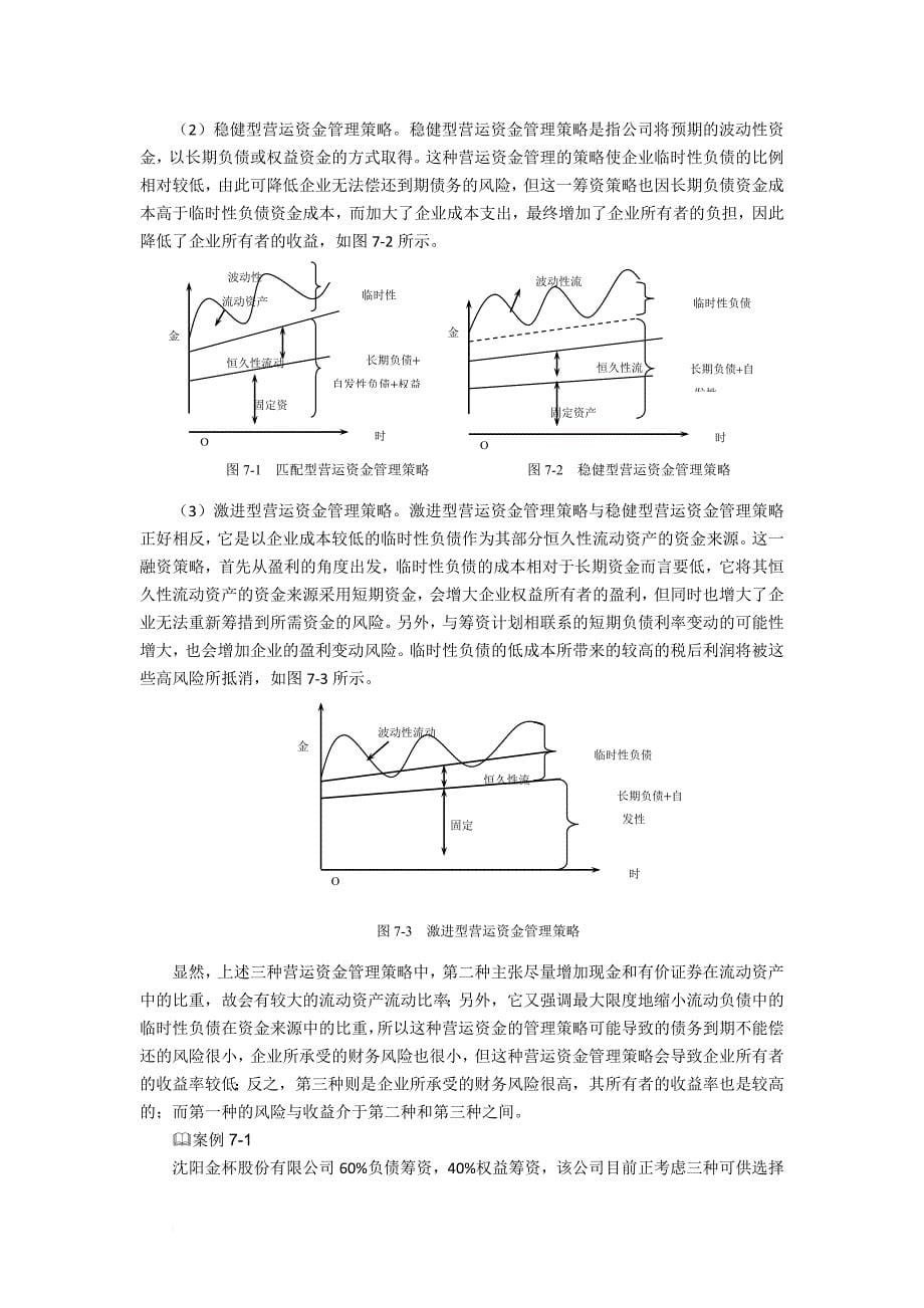 营运资金管理概述_1_第5页