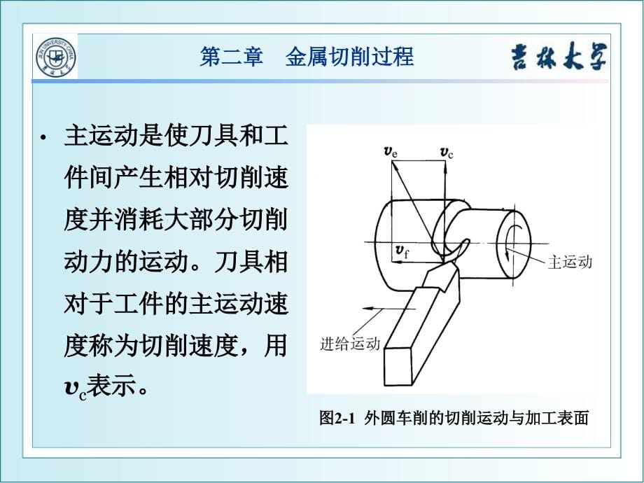 机械行业及制造管理分析技术知识基础_第5页