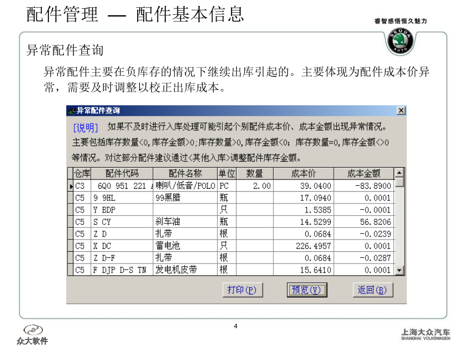 汽车skoda经销商配件经理、配件管理员it培训教材_第4页