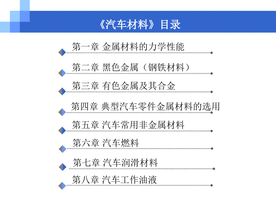 汽车材料培训课件_第2页