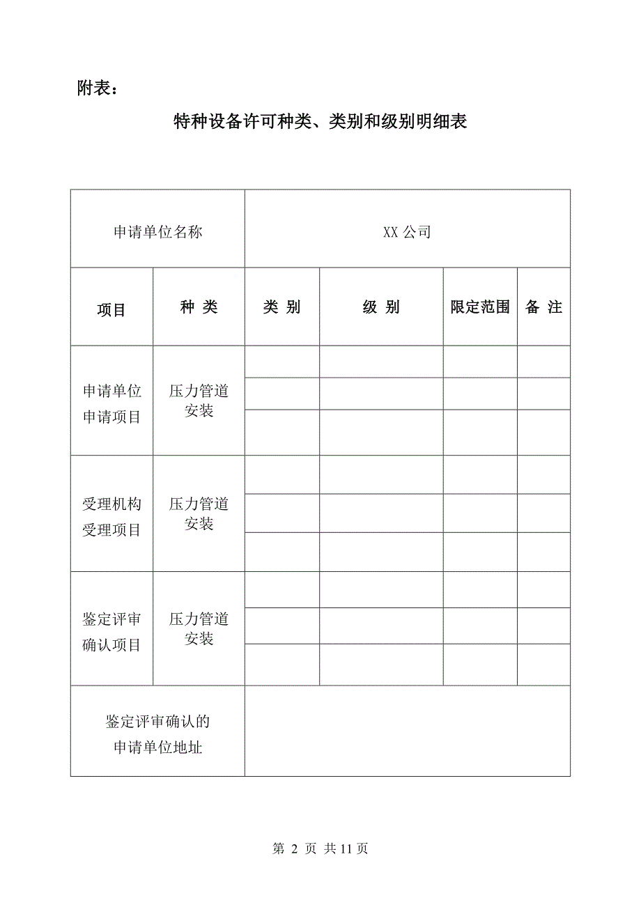 压力管道安装许可鉴定评审报告_第4页