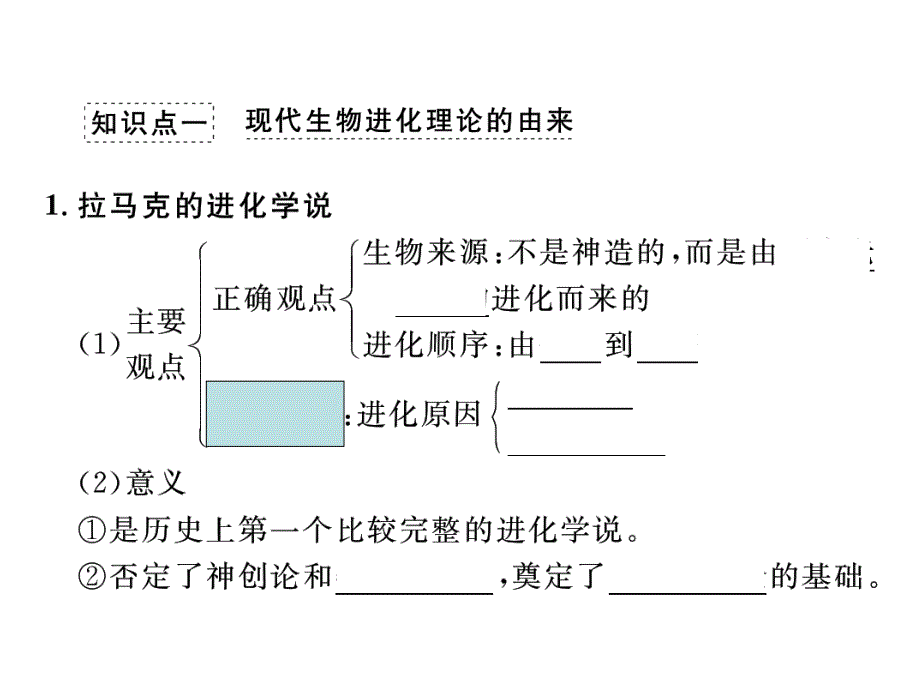 必修2-第7单元-第1.2节现代生物进化理论(高三复习)_第4页