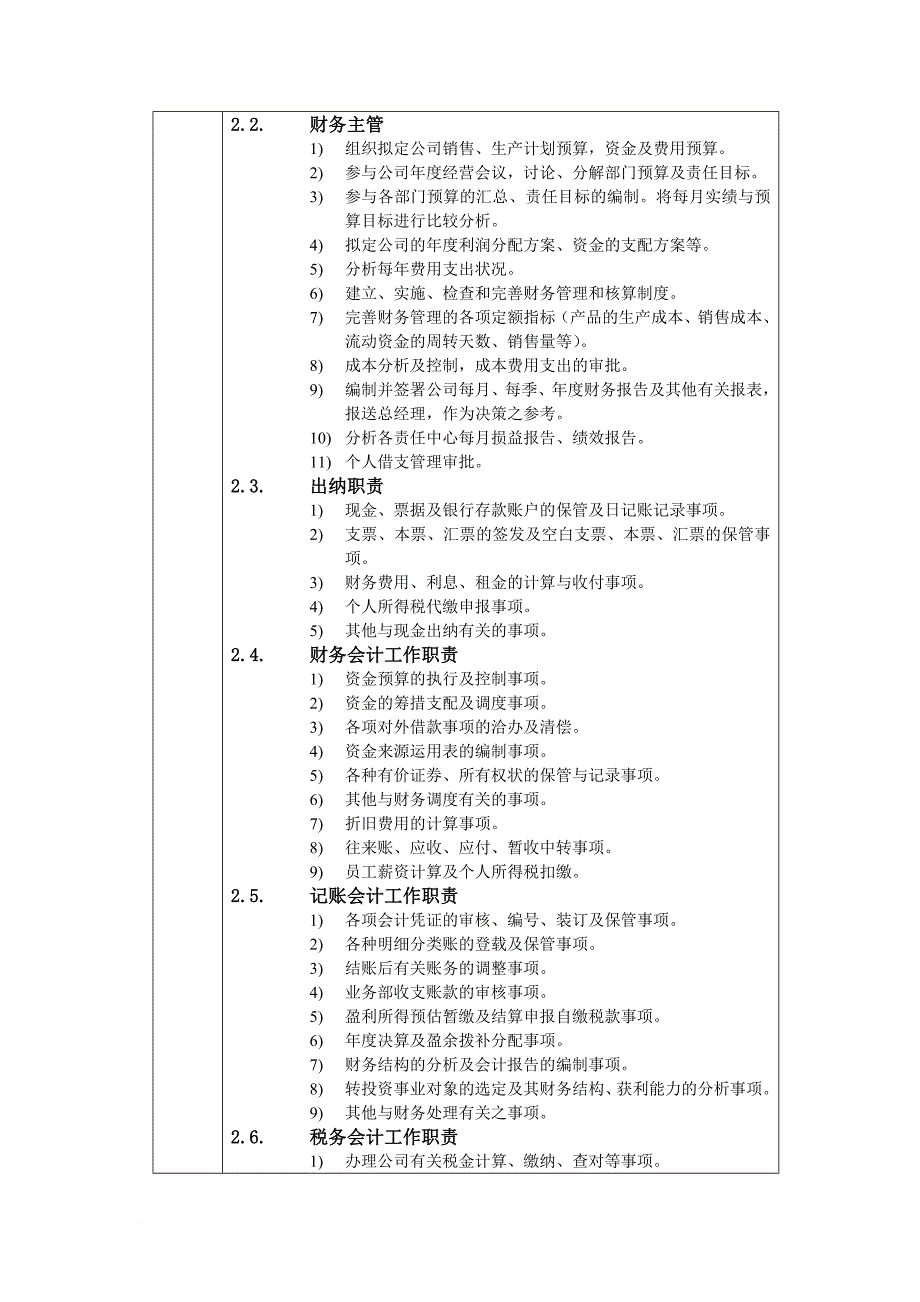 浙江精益电子财务部工作管理制度.doc_第2页