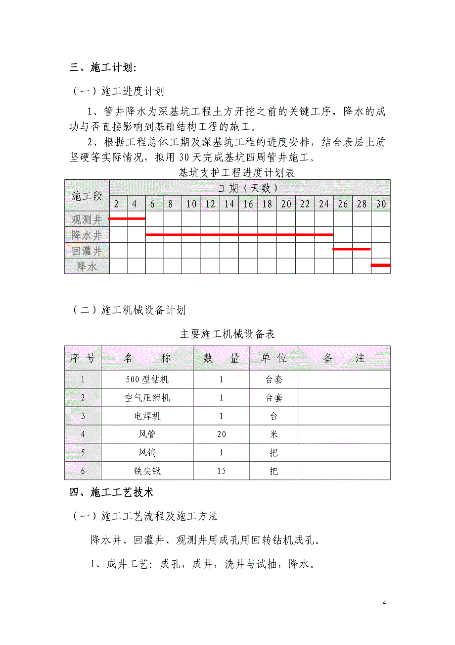 深基坑施工专项施工方案_第4页