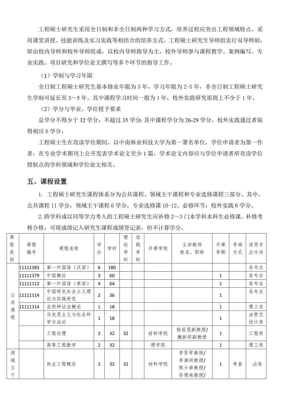 林业工程专业学位硕士研究生培养方案_第3页