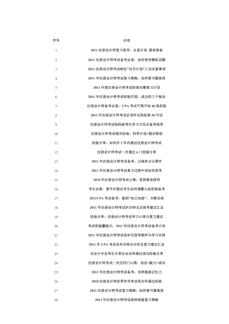 注册会计师考试高分技巧大全.doc_第1页