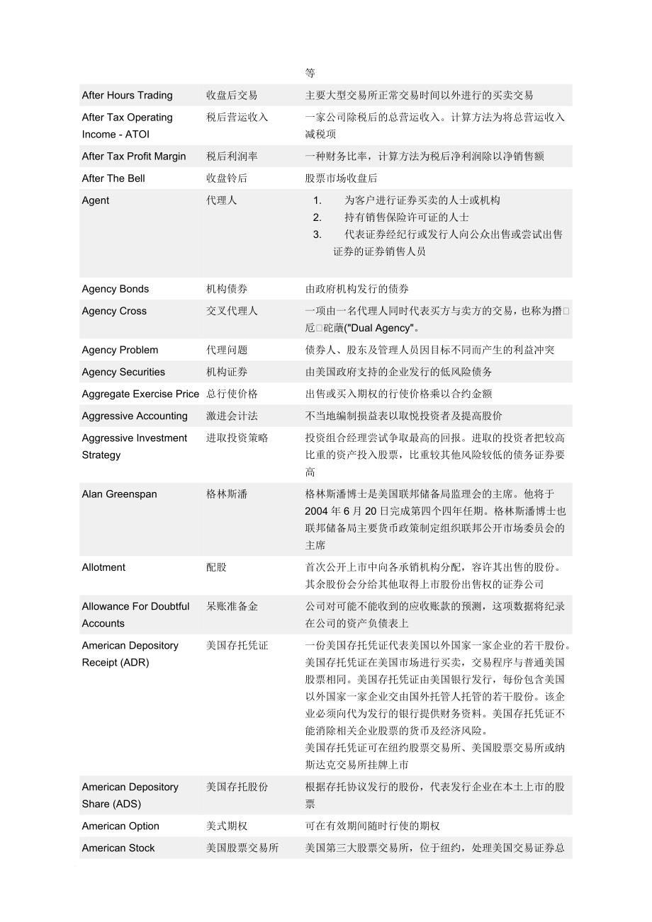 金融银行词汇.doc_第2页