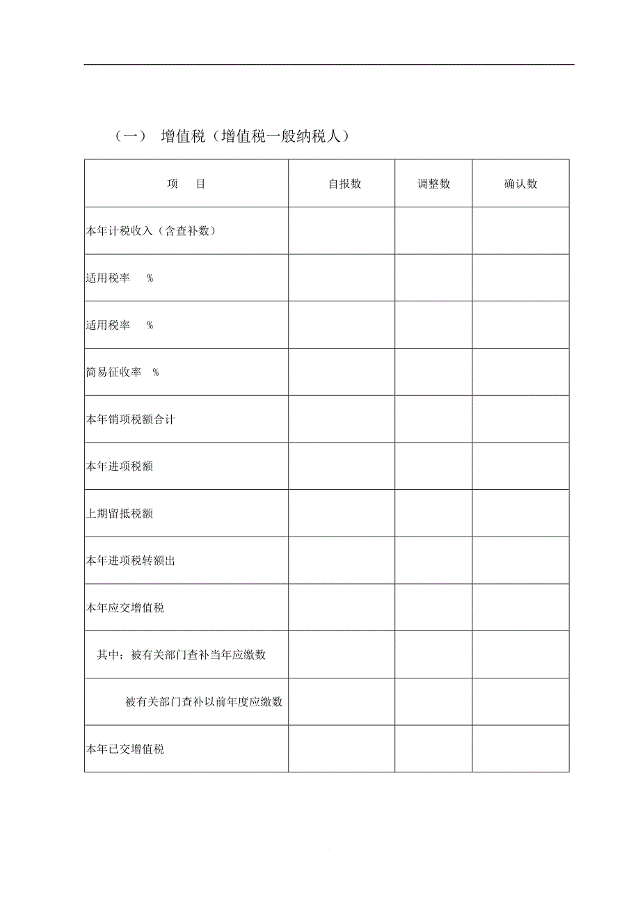 某年度企业所得税汇算清缴查账汇报报告.doc_第3页