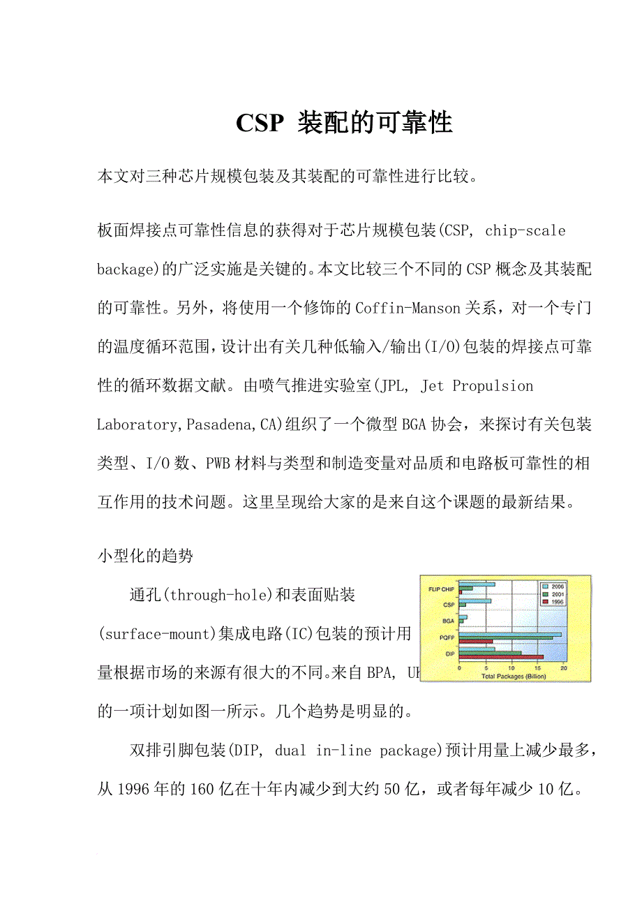 csp装配的可靠性研究.doc_第1页