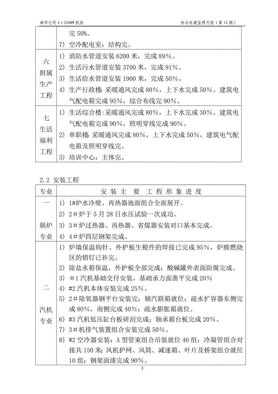 一本月工程情况概述范文_第3页