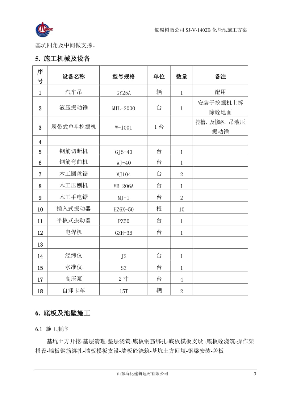 氯碱化盐池施工方案修改_第3页