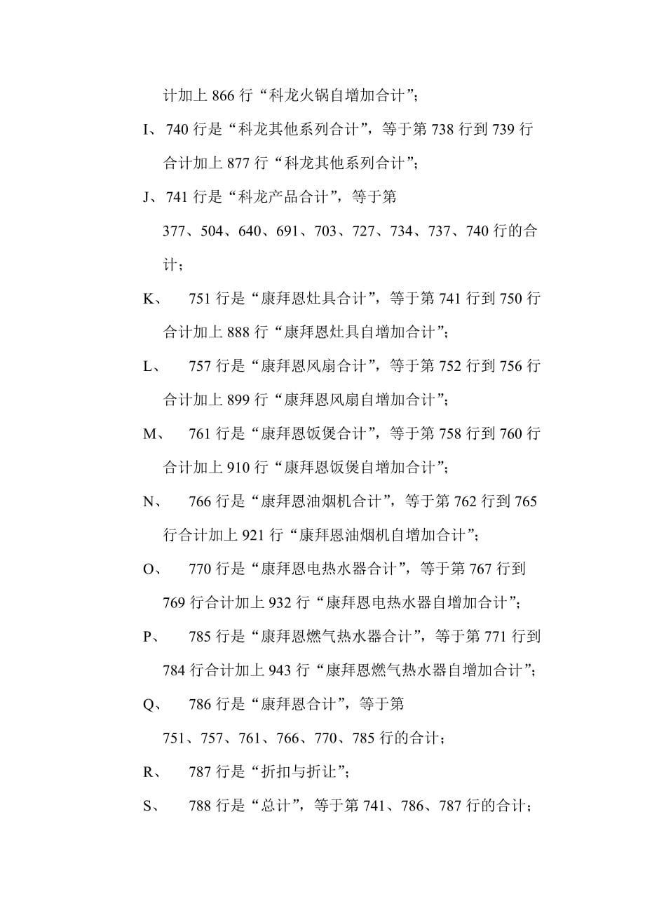 某小家电企业财务报表汇总表.doc_第4页