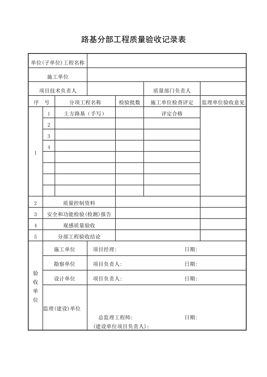 路基分部工程质量验收记录表_第1页