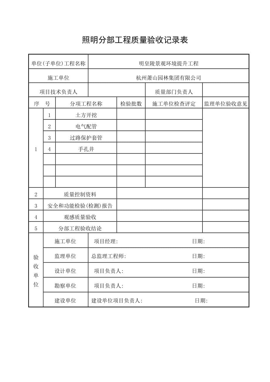 路基分部工程质量验收记录表_第5页