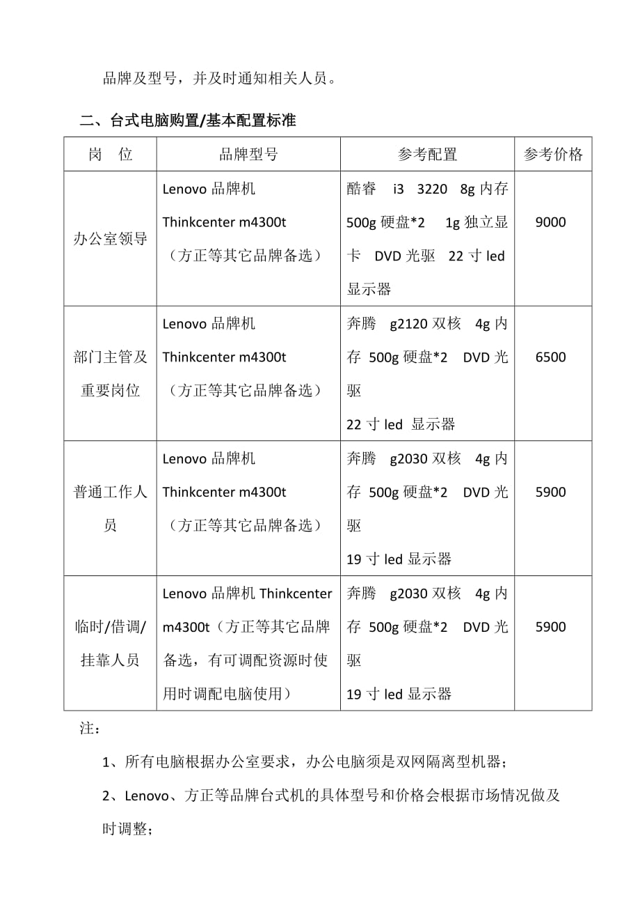 政府采购it电脑配置参考标准_第3页