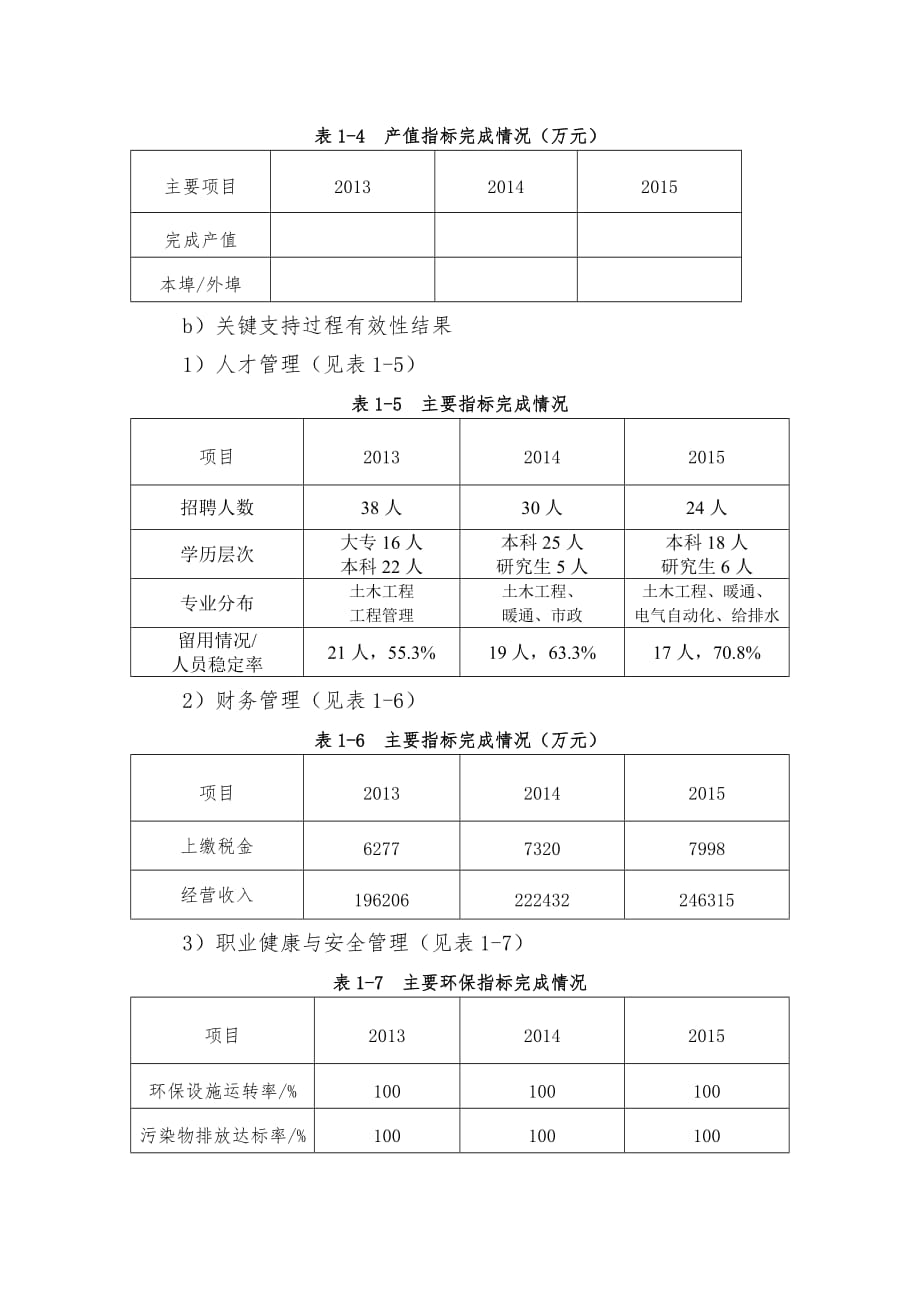 过程有效性结果_第2页