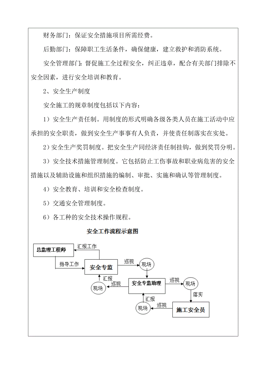 善浦路污水管道顶管施工安全技术交底_第2页