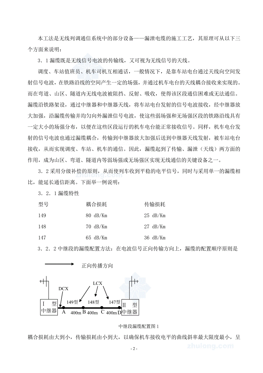 漏泄同轴电缆施工工法要点_第2页